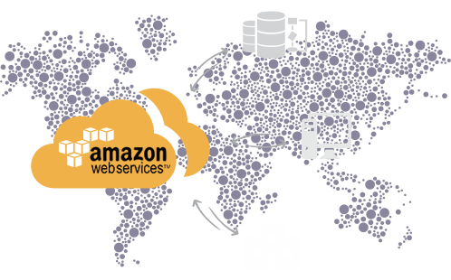 Amazon Web Services (AWS) – Phần 1